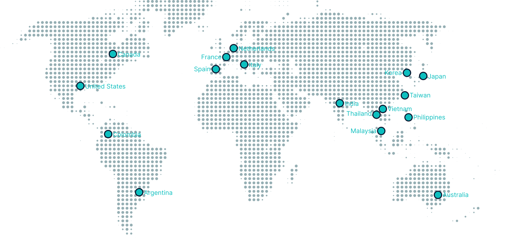 PlantStream Solution Map